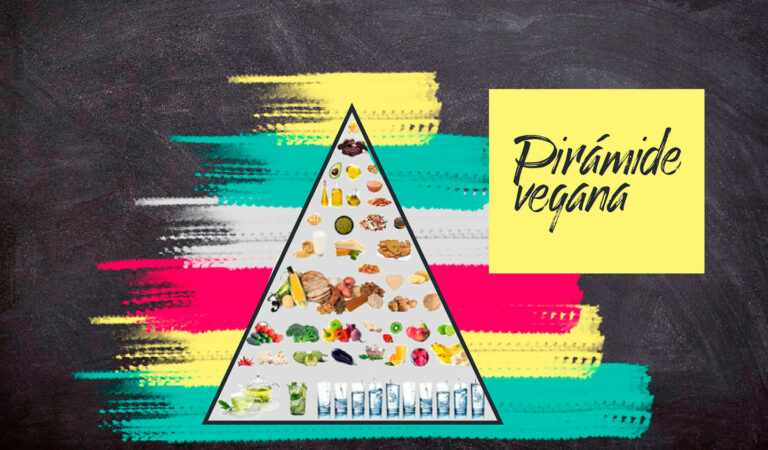Guía Completa Sobre Las Pirámides De Alimentación Vegana Love Veg 3209
